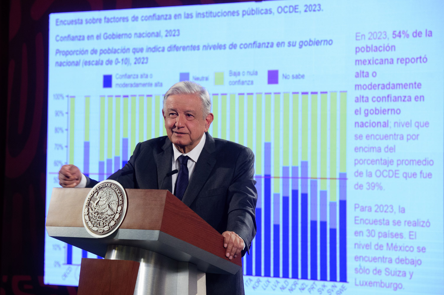 AMLO critica machismo en ataques contra Sheinbaum