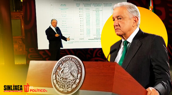 AMLO exhibe empresas beneficiadas por el Poder Judicial