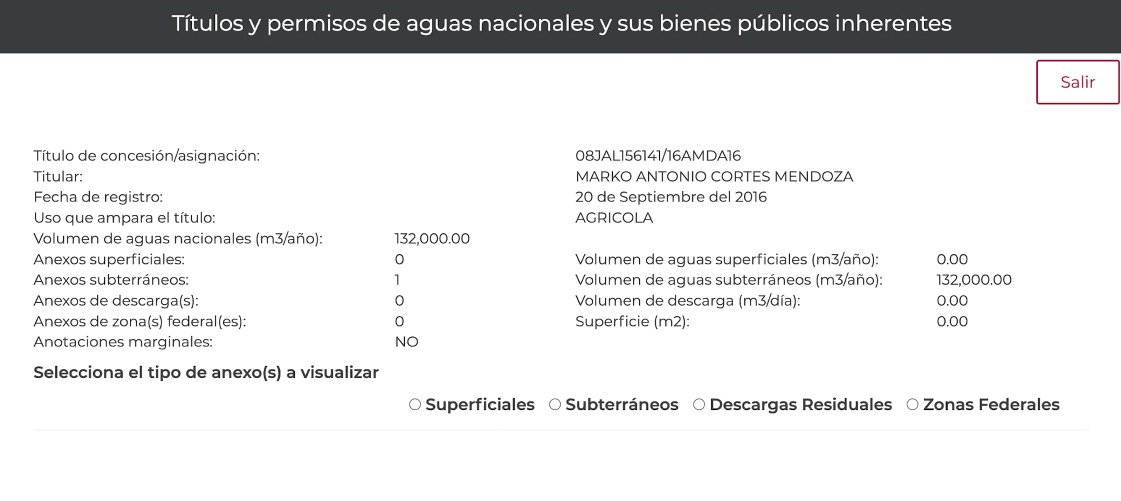 concesiones de Marko para uso de 200 mil metros de agua