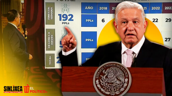 Jueces aplican sabadazo para liberar delincuentes: AMLO