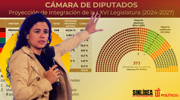 Luisa Alcalde dice que es falsa la sobrerrepresentación de Morena