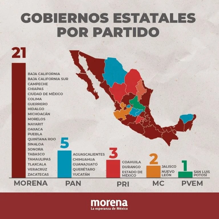 Poder político de Morena en 2024