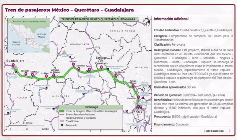 Trenes para el sexenio de Sheinbaum