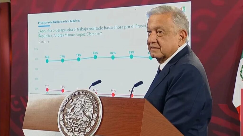 Encuesta El Universal mostró aprobación de AMLO