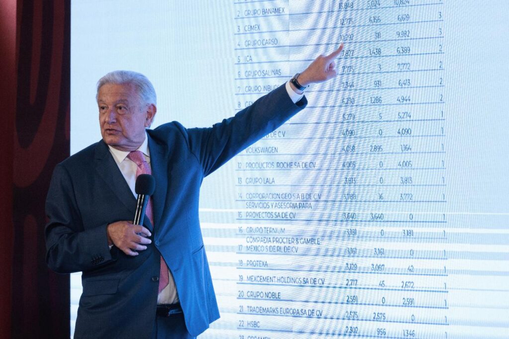 AMLO presentó lista de condonaciones de impuestos