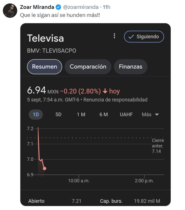 Audiencia de Televisa decae