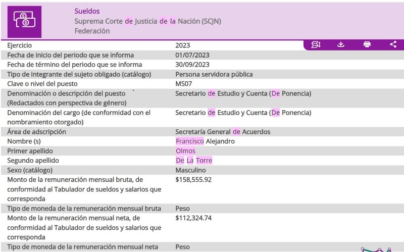 Ficha informativa de SCJN de Francisco Olmos