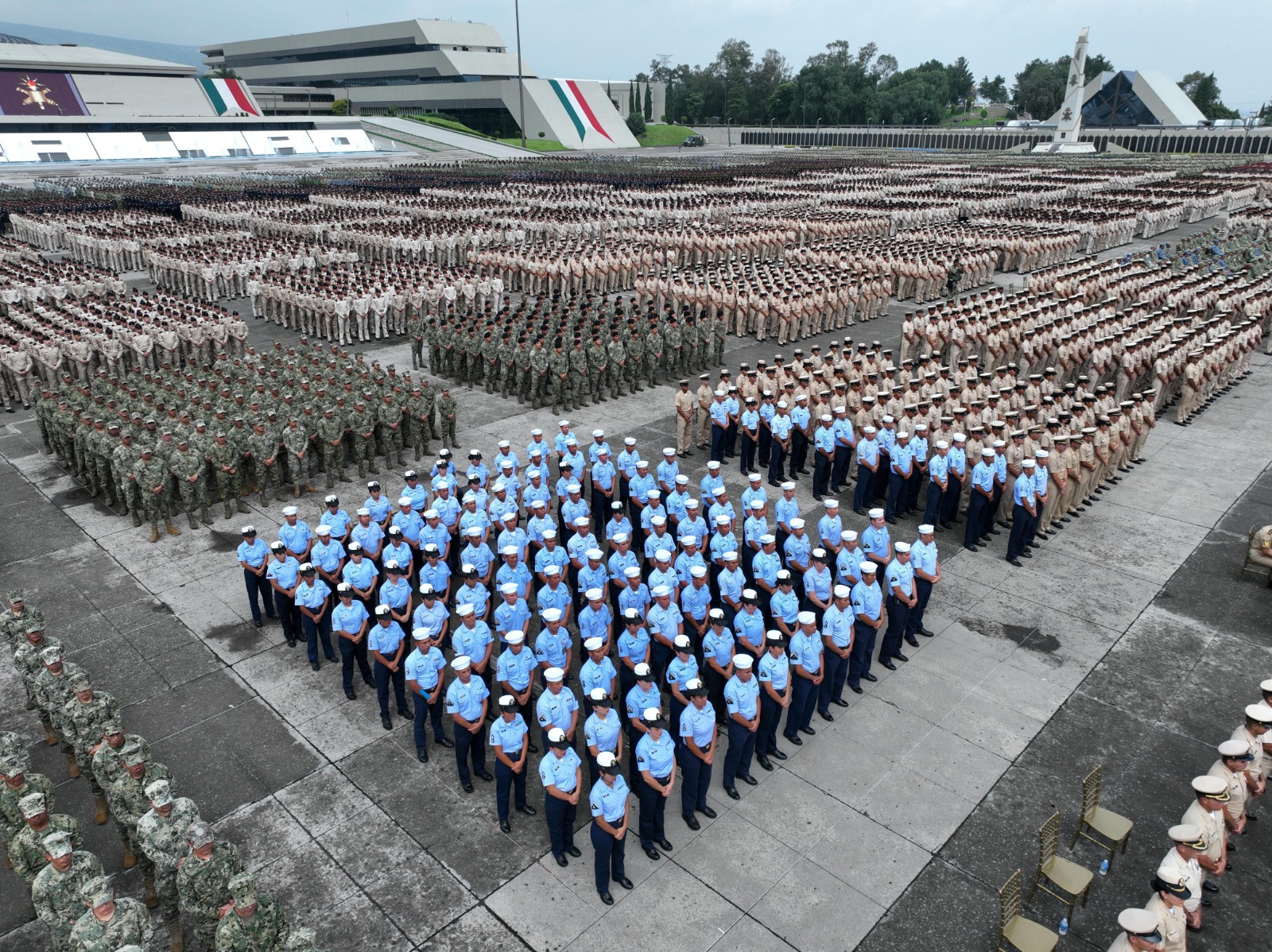 Fuerzas Armadas