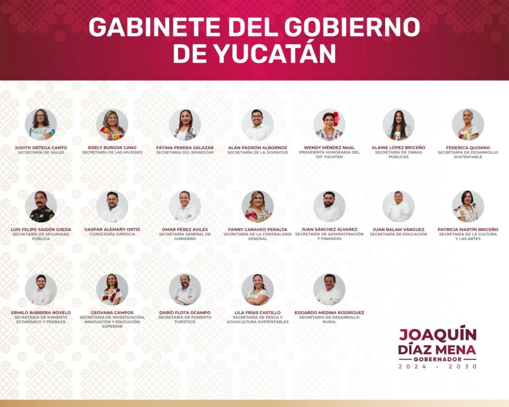 Gabinete de gobierno en Yucatán