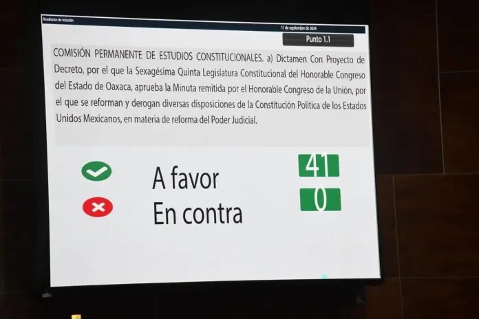 Reforma necesita al menos aprobación de 17 Congresos