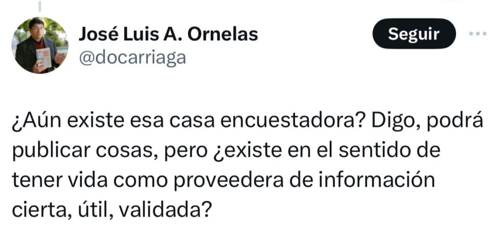 ¿Aún existe la encuestadora México Elige?