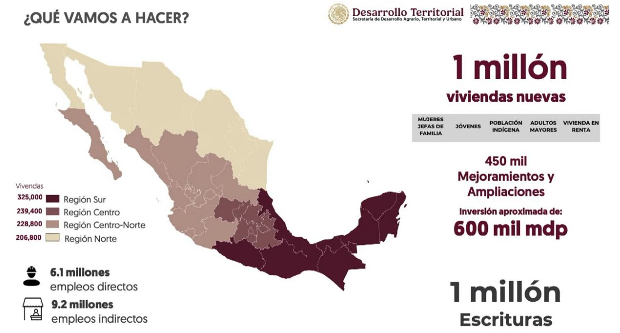 Sheinbaum presenta programa de viviendas