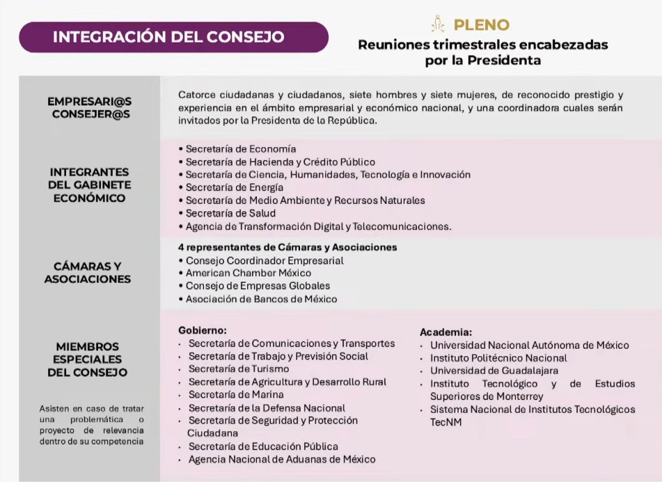 Integración del Caderr