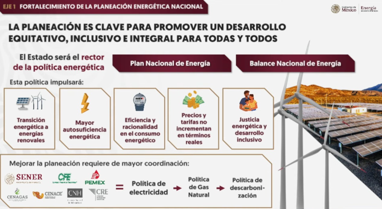 Plan Nacional de Energía Sheinbaum