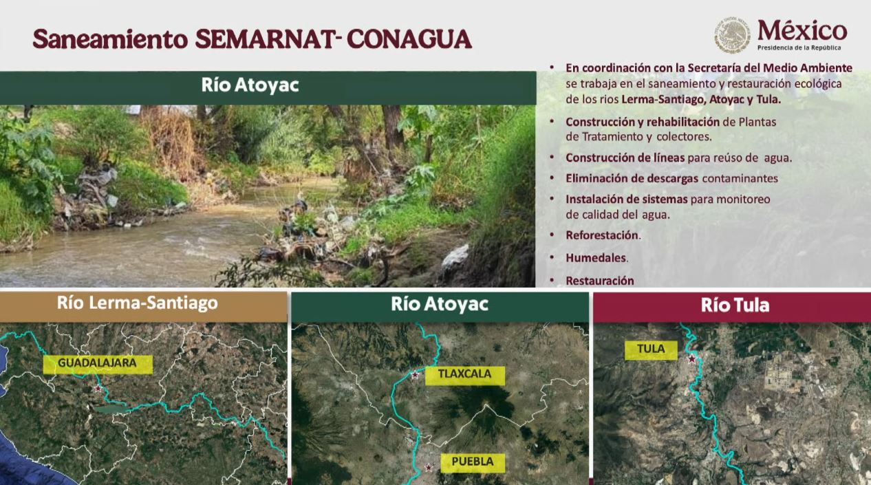 Saneamiento de Conagua