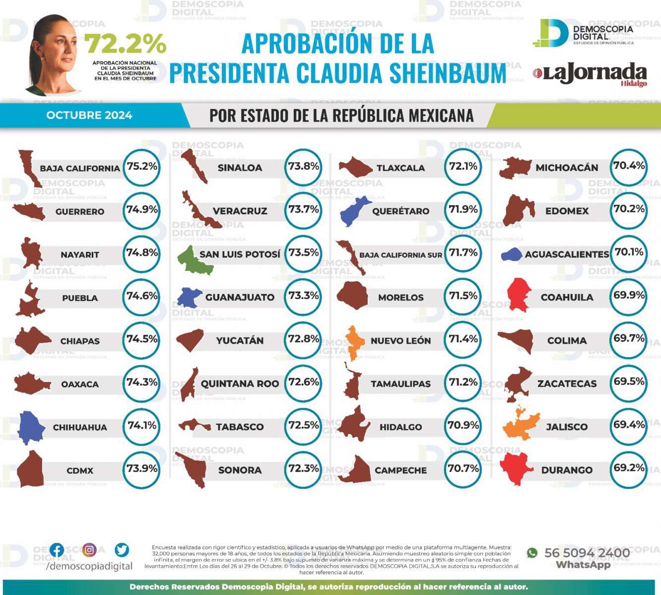 Aprobación de Sheinbaum por estado