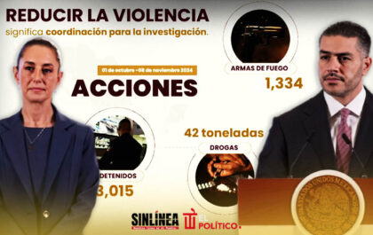 Harfuch y Sheinbaum presentan informe de seguridad