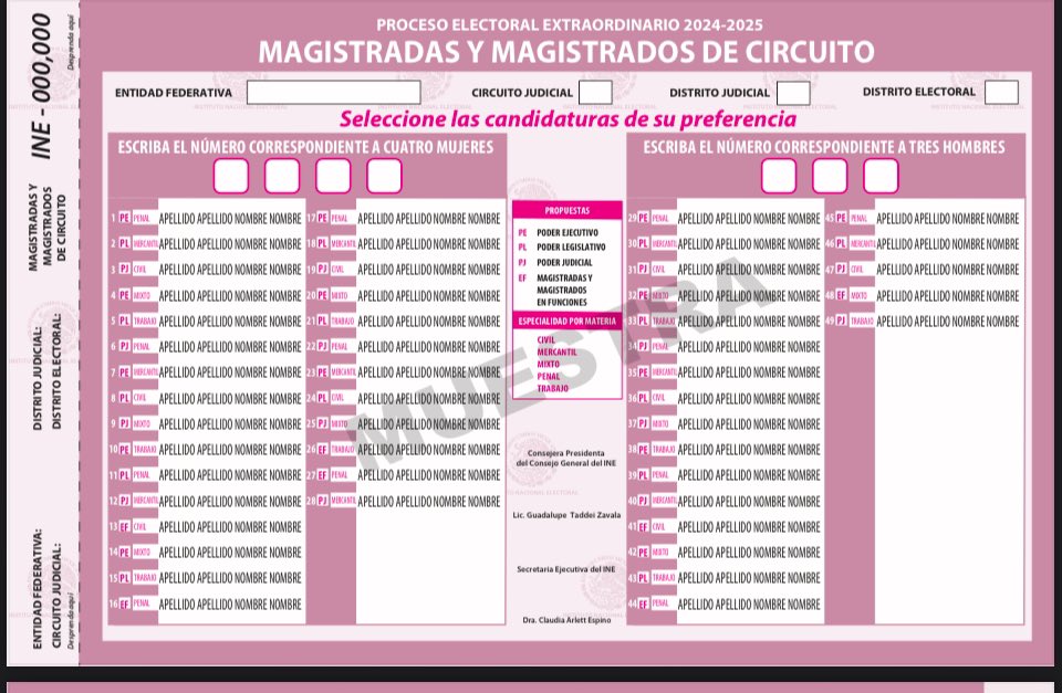 Boletas magistrados de circuito