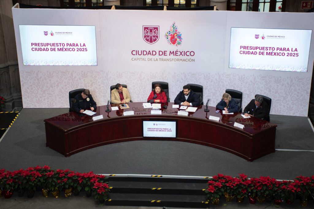 Presupuesto de la CDMX, Clara Brugada