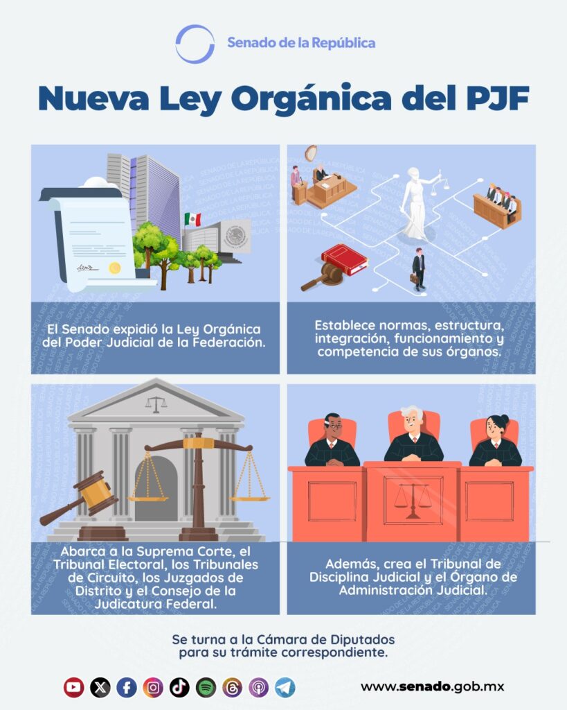 Senado aprueba nueva Ley Orgánica del PJF