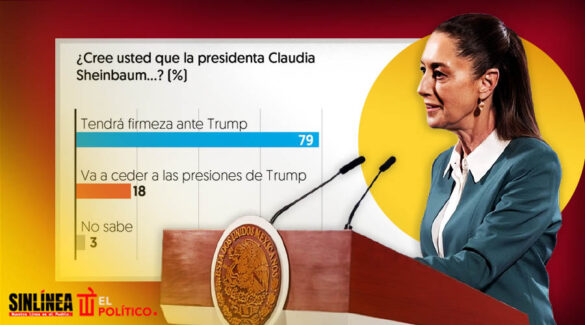Encuesta El Financiero sobre Sheinbaum y Trump