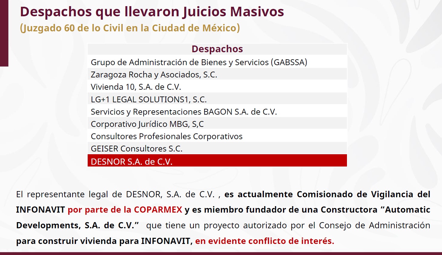 Despachos que llevaron juicios masivos en Infonavit