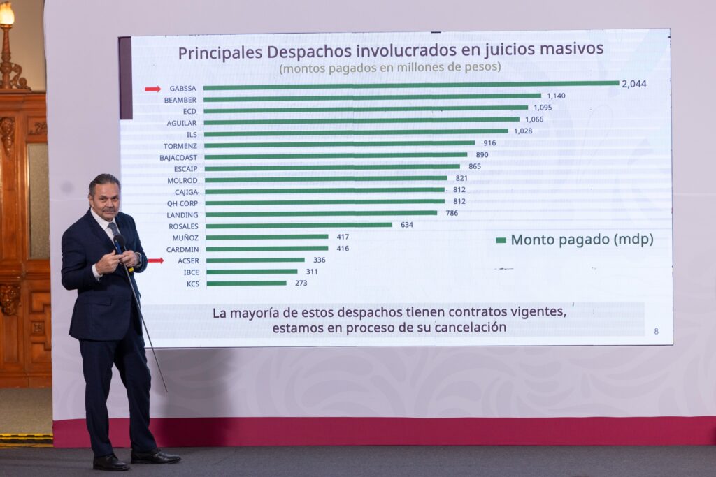 Infonavit, Octavio Romero