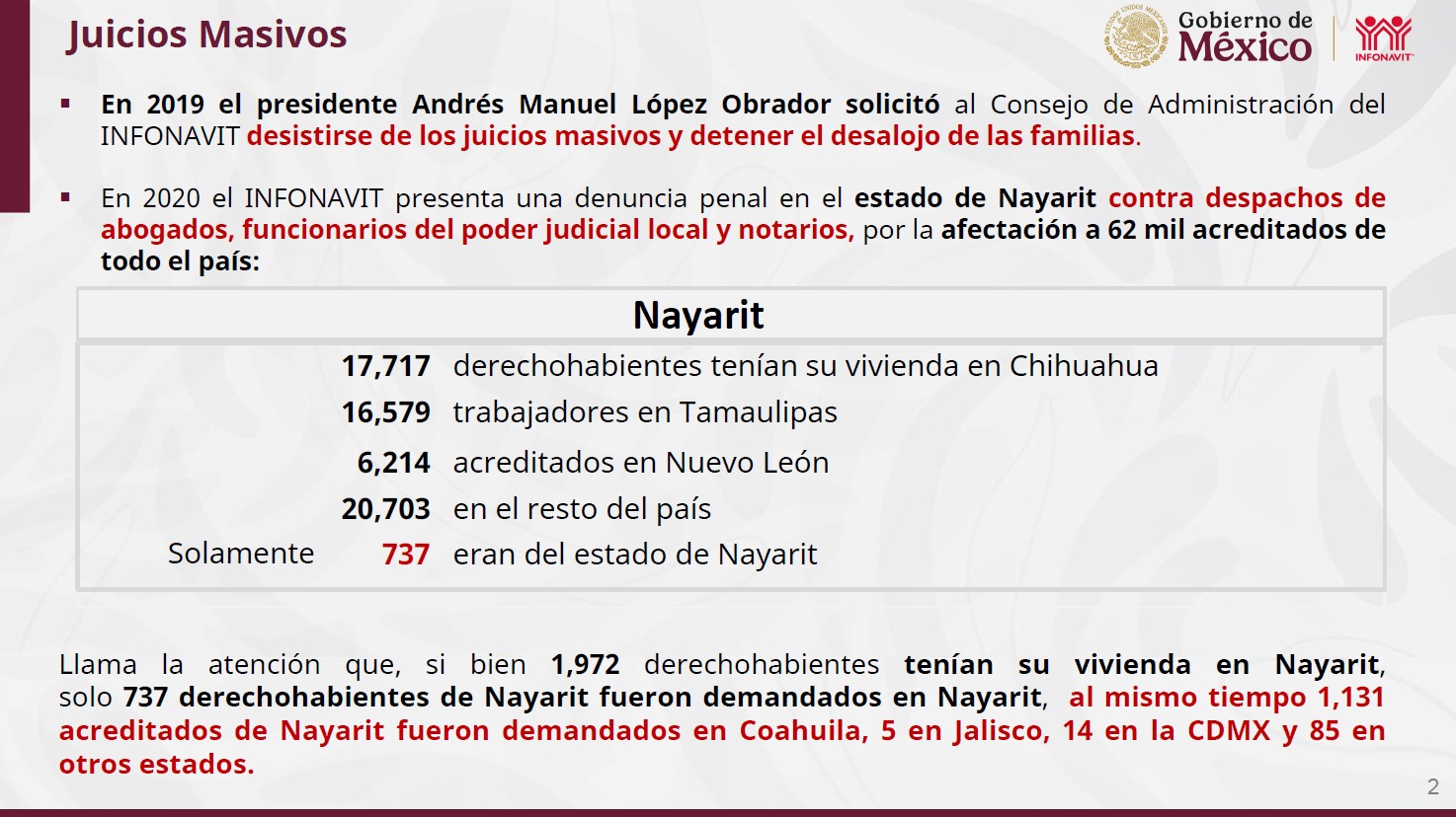Afectados por juicios masivos en Infonavit