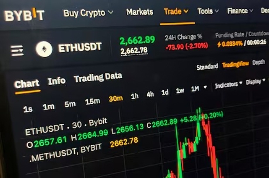 Bitcoin genera pérdidas