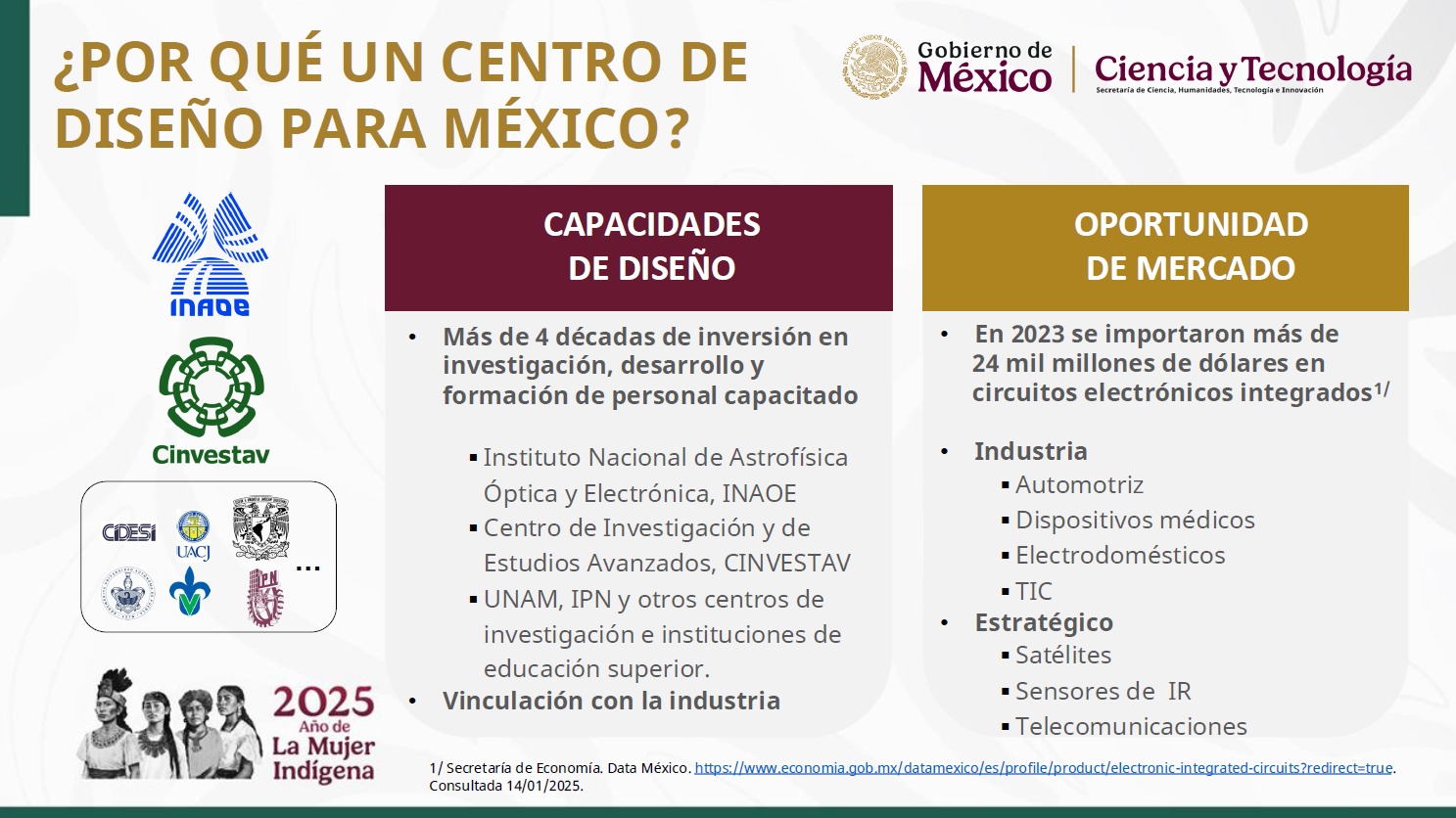 Centro de Diseño de semiconductores
