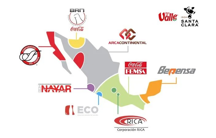 Coca-Cola en México