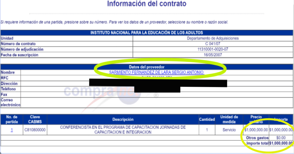 Contratos de Sergio Sarmiento