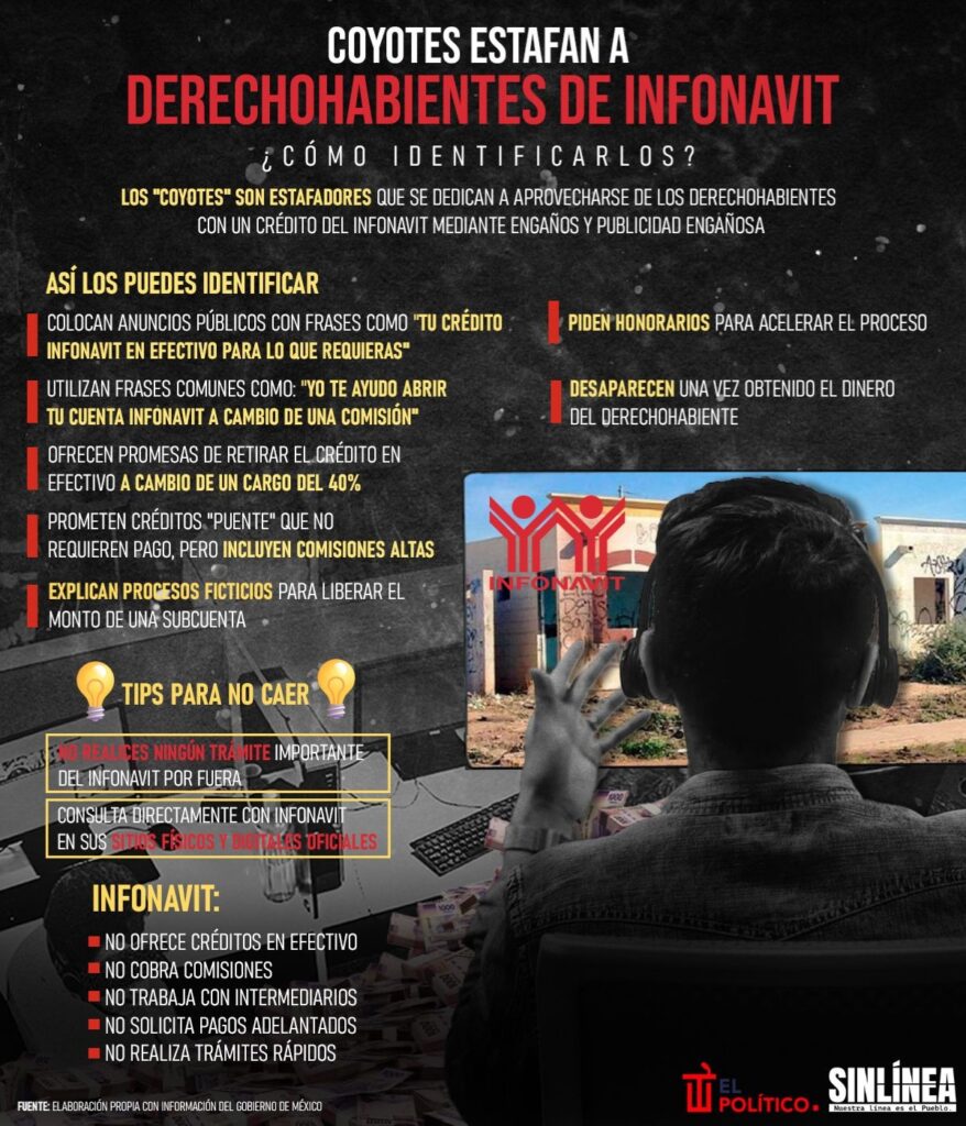 Coyotes Infonavit