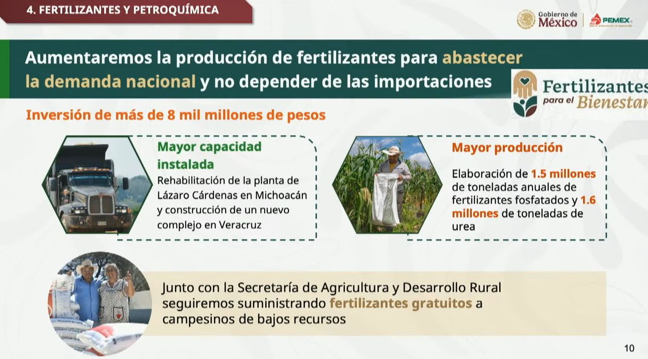 Fertilizantes y petroquímica