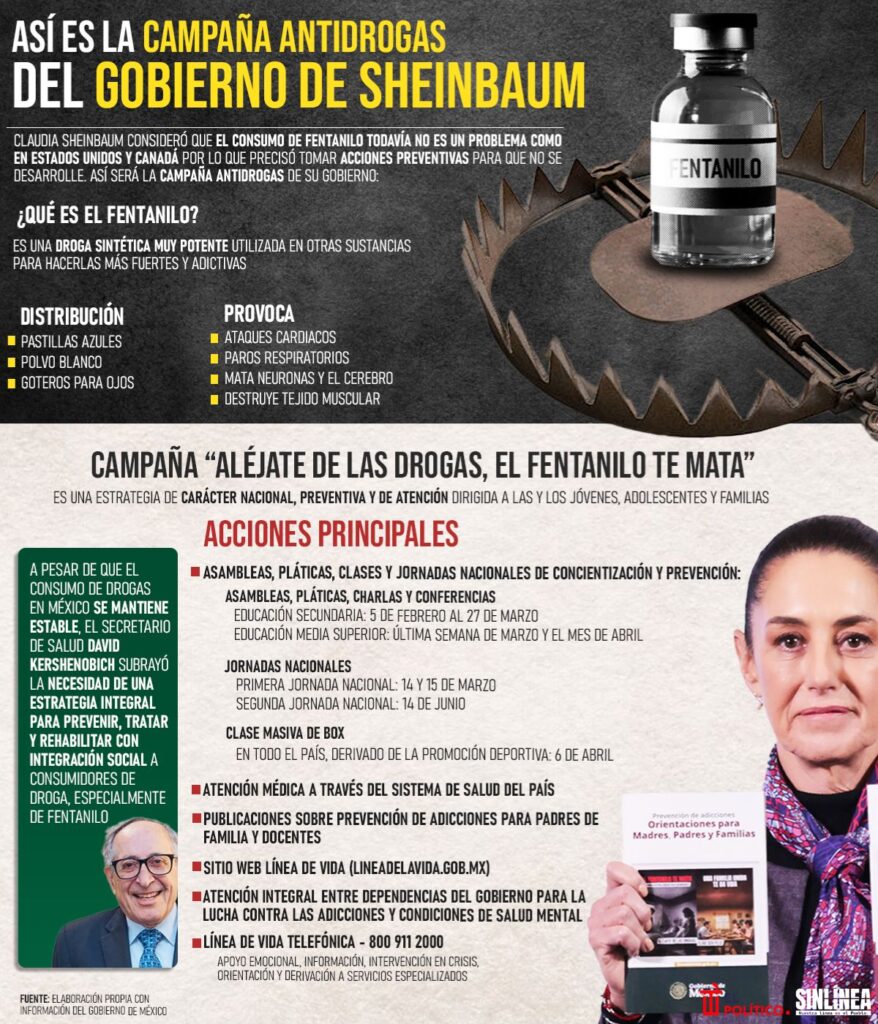 Infogracias campaña antidrogas de Sheinbaum