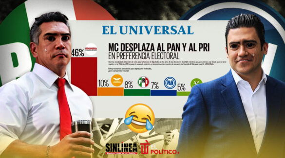 Morena lidera preferencias