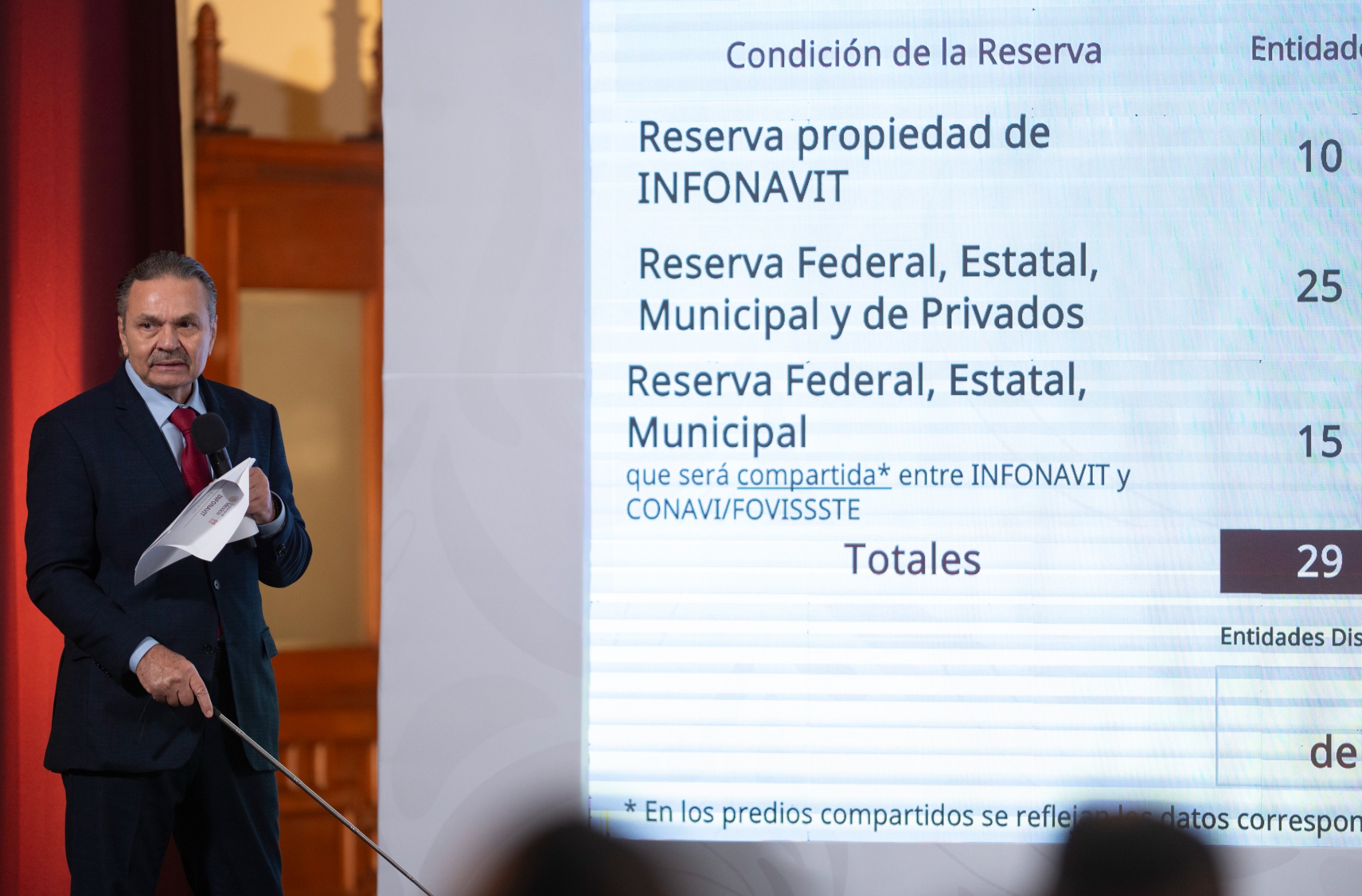Octavio Romero Infonavit