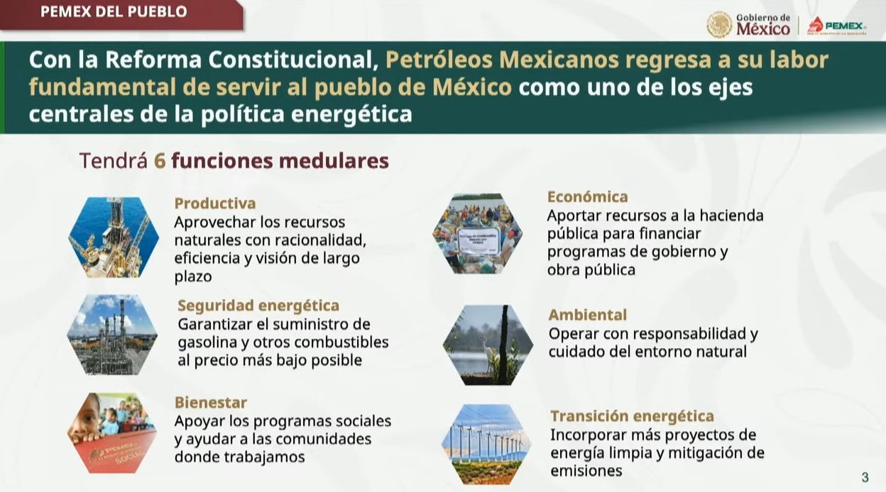 Pemex regresa al pueblo