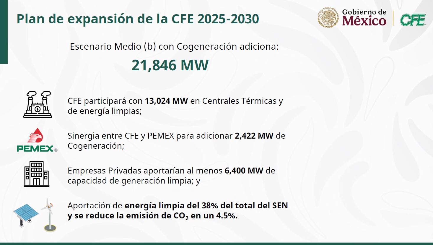Plan de Expansión de CFE