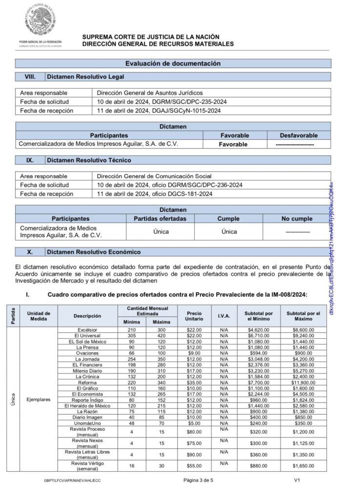 Contrato medios SCJN