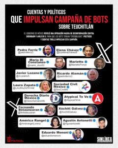 Desde Pedro Ferriz hasta Xóchitl Gálvez, son algunos de los trolls que inflan las campañas de bots en X