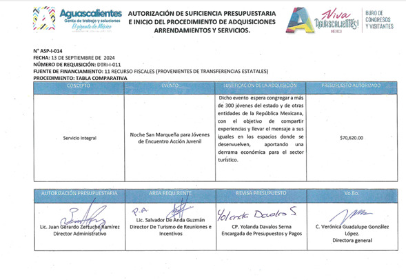 Encuentro juvenil del PAN con cargo al erario