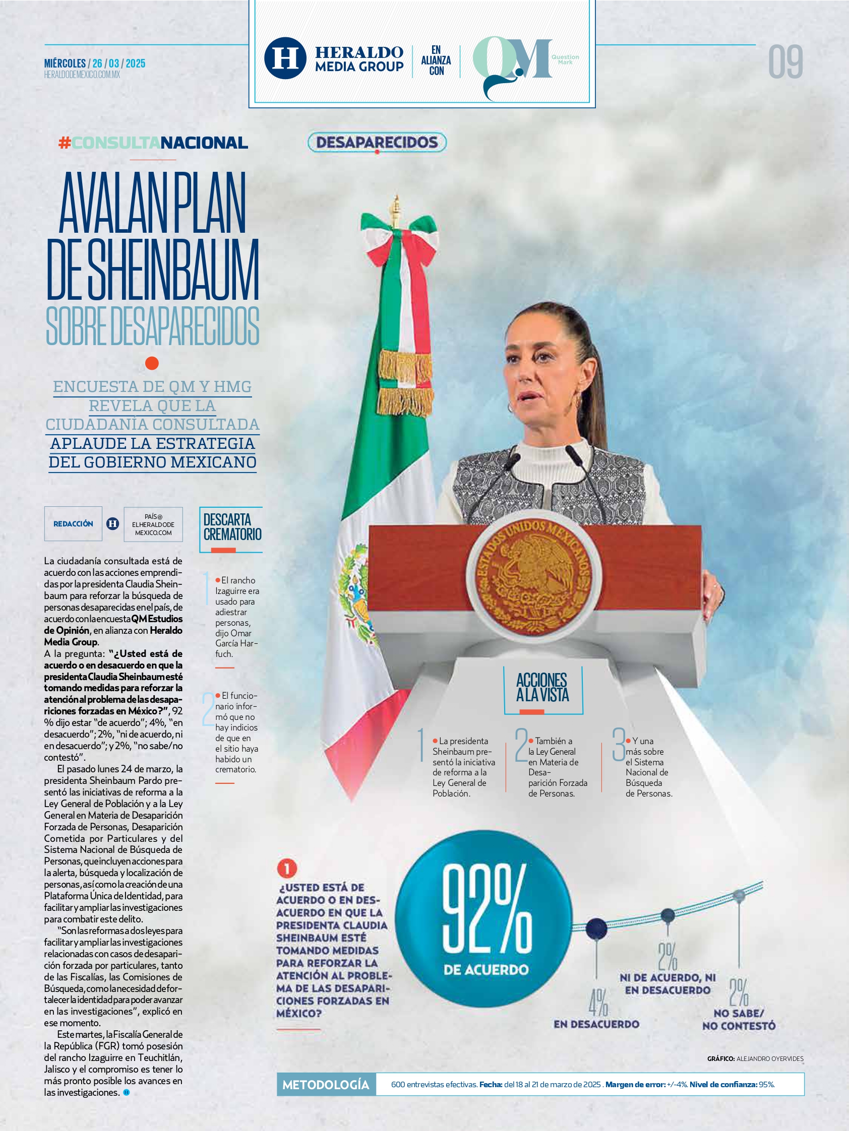 Encuesta El Heraldo sobre desapariciones