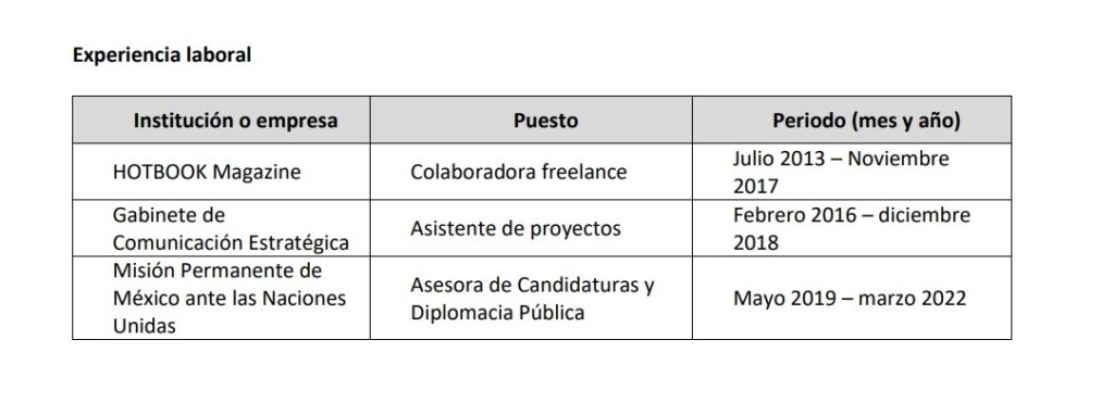 Experiencia de la hija de López-Dóriga