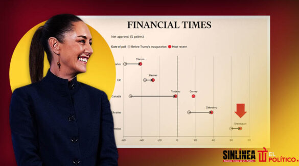 Financial Times destaca aprobación de Sheinbaum ante Trump