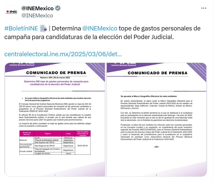 INE boletín