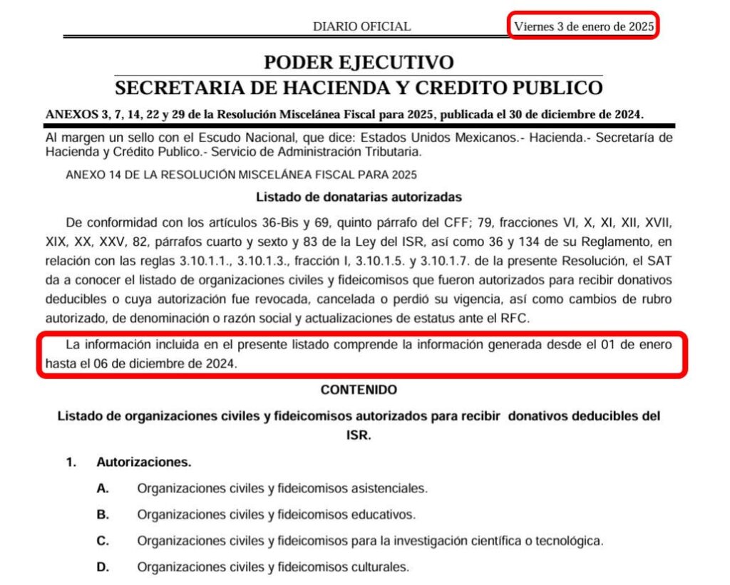 Listado del Sat