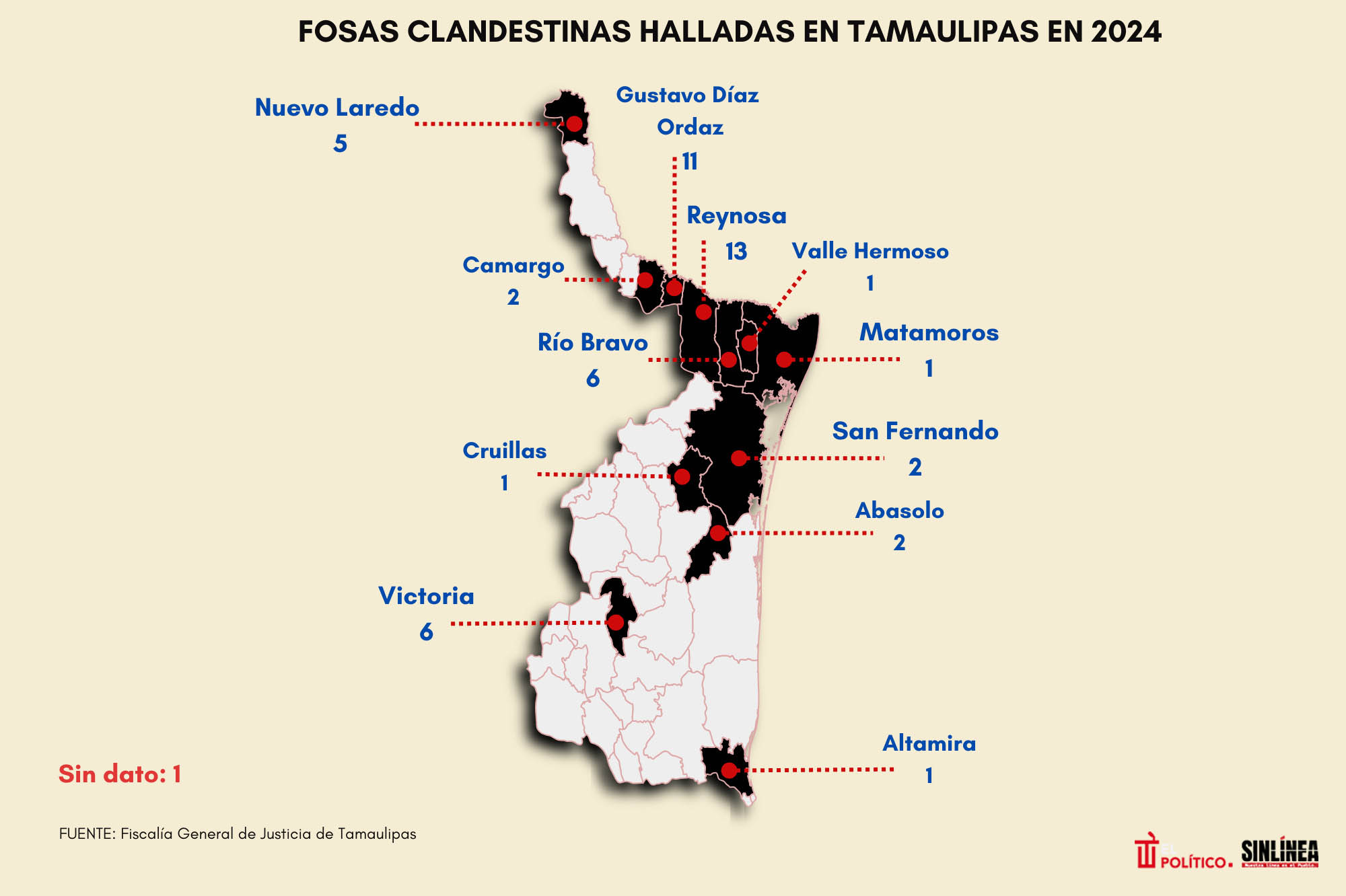 Mapa fosas clandestinas Tamaulipas