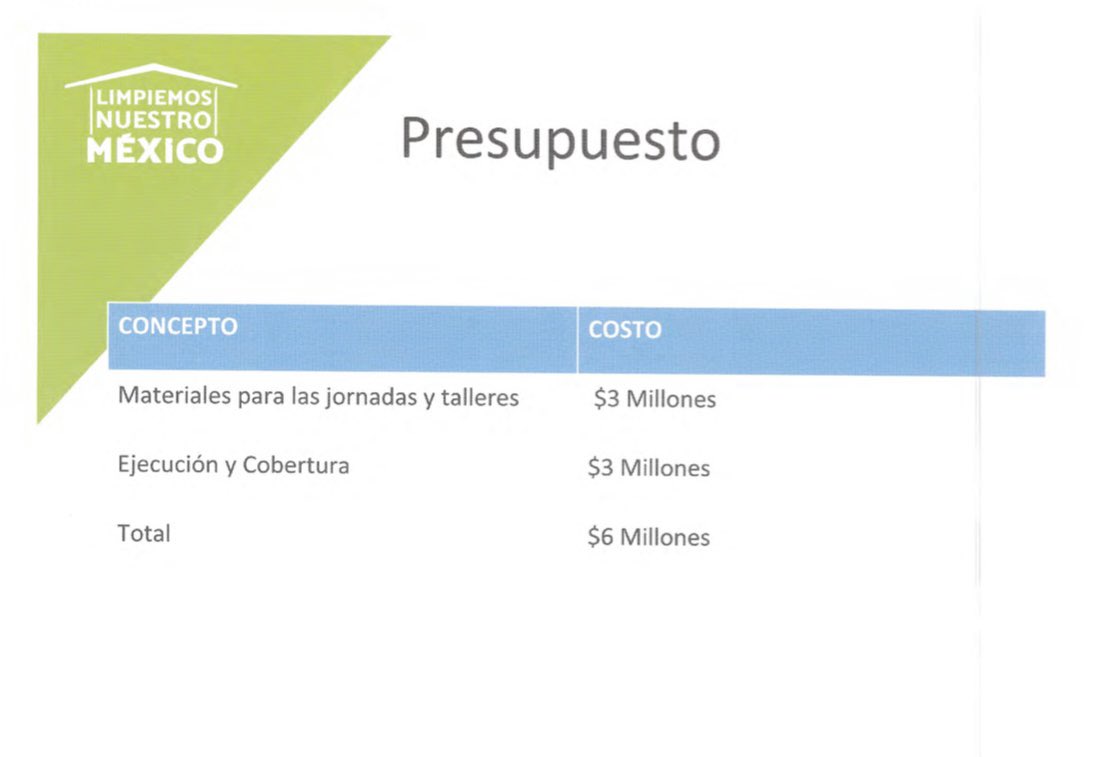 Presupuesto de CFE para donación a Salinas Pliego en 2017
