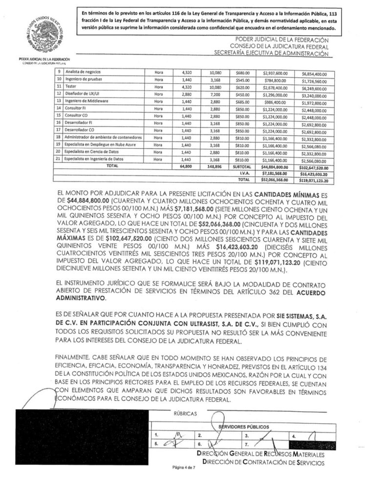 SCJN contrato cómputo